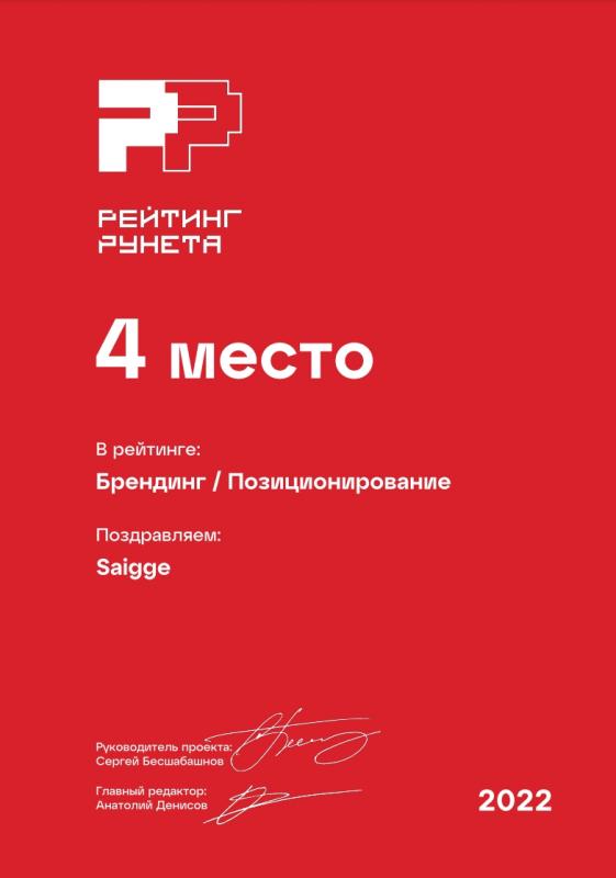 4 место — Брендинг / Позиционирование. Рейтинг Рунета-2022